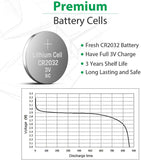 Chevrolet Bolt Key Fob Battery
